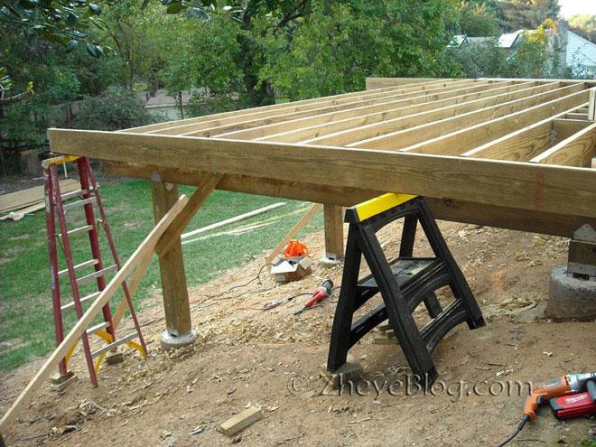 rimjoist2